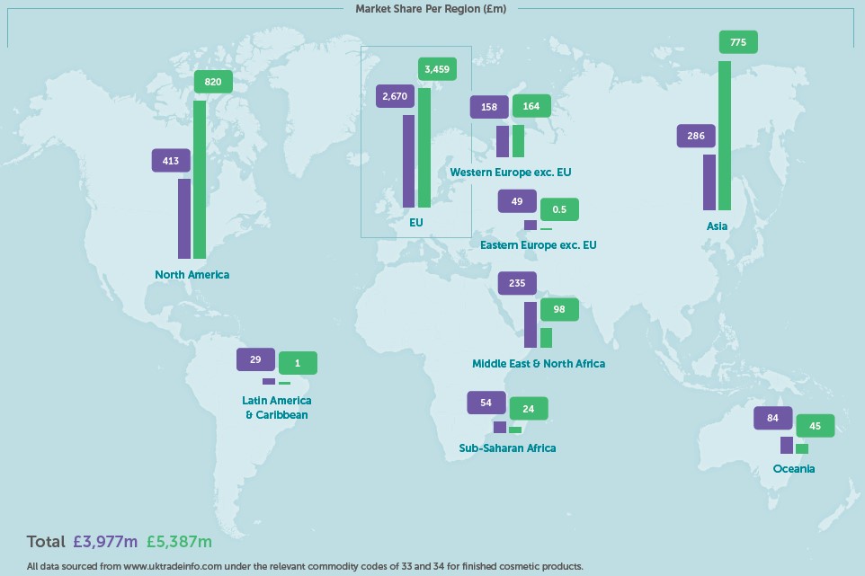 Int Trade stats AR 2024 1.jpg
